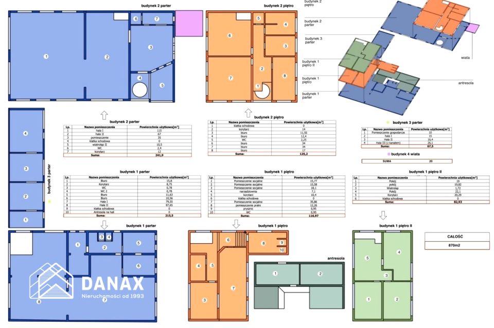 Budynek użytkowy Kraków sprzedaż