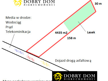 Działka rolna Remieńkiń