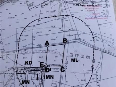 Działka budowlana Rąty