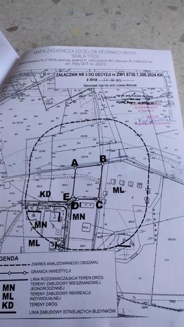 Działka budowlana Rąty