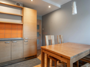 Mieszkanie Wrocław wynajem