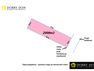 Działka Rafałówka