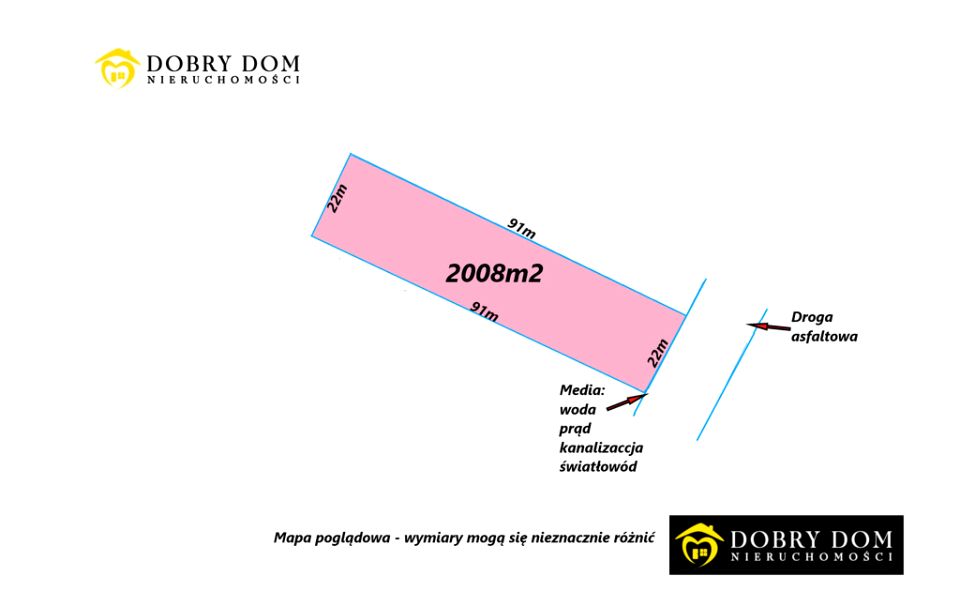 Działka Rafałówka