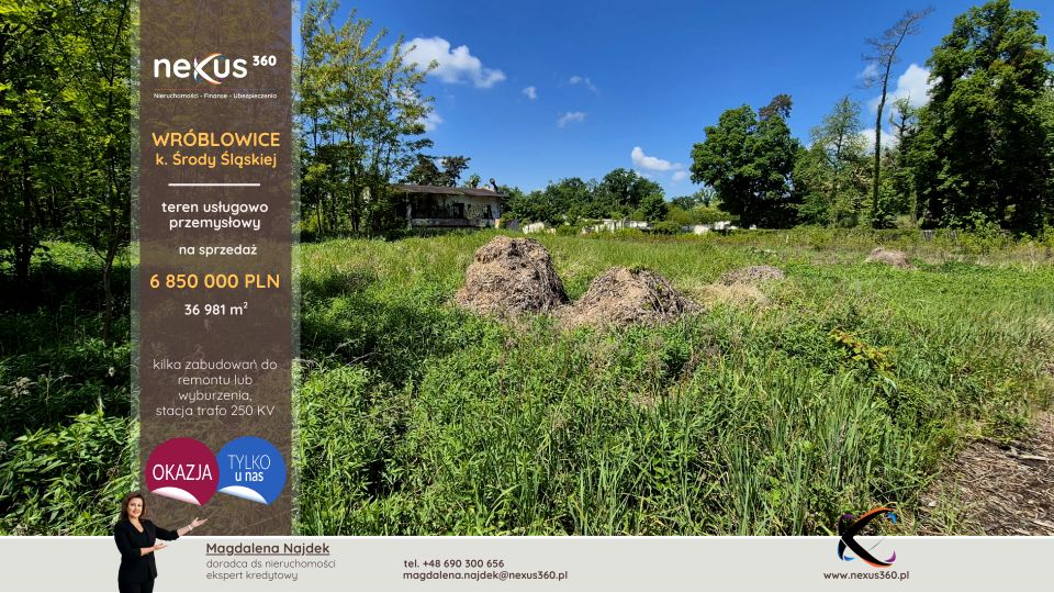 Działka usługowa Wróblowice