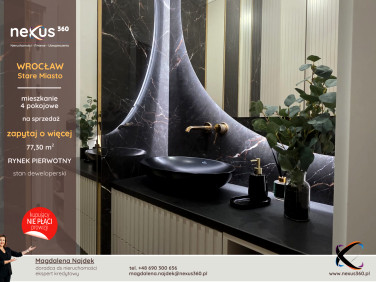 Mieszkanie Wrocław sprzedaż
