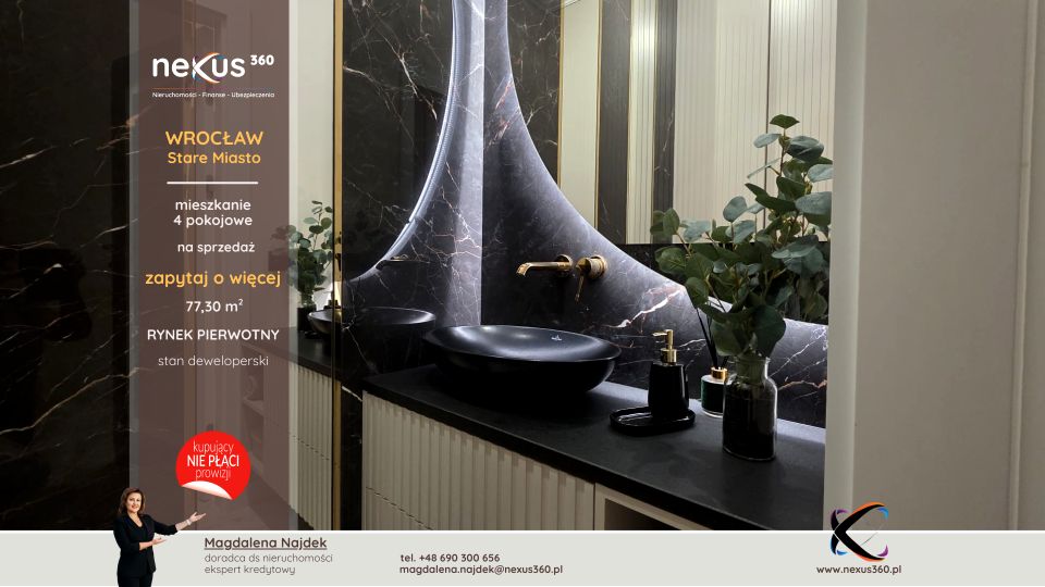 Mieszkanie Wrocław sprzedaż