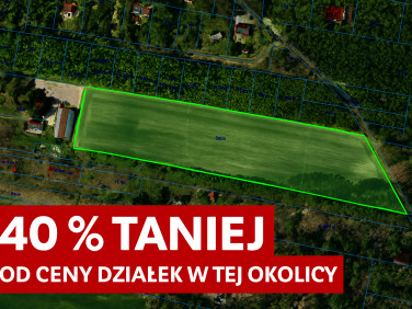 Działka budowlana Ciężków