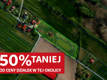 Działka Nowy Adamów