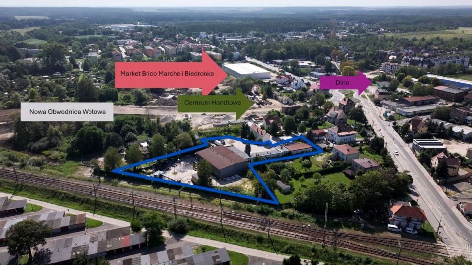 Budynek użytkowy Wołów