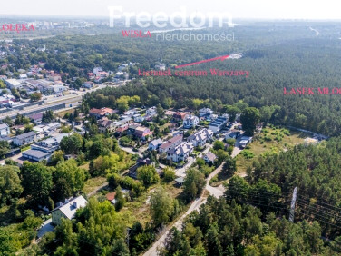 Ogrodzona działka Łomianki