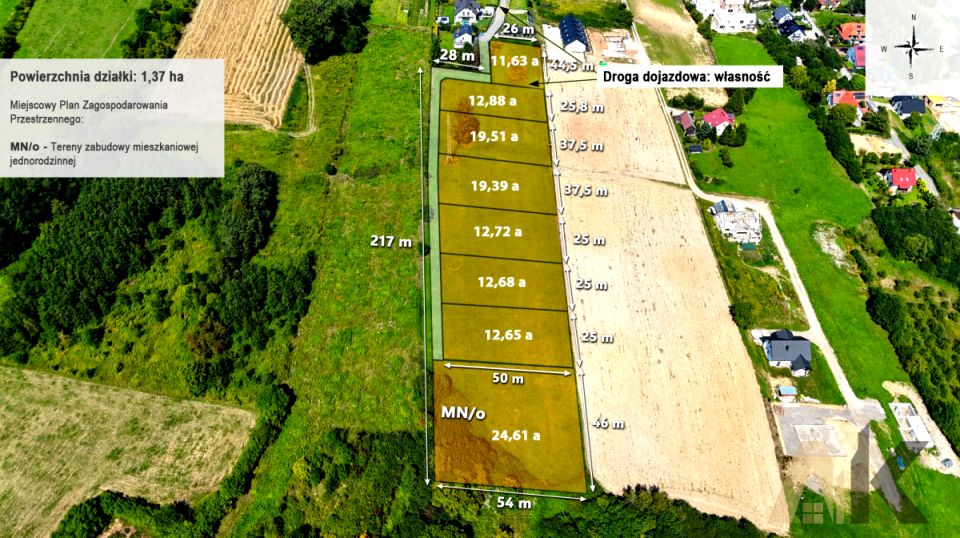 Działka Biczyce Dolne