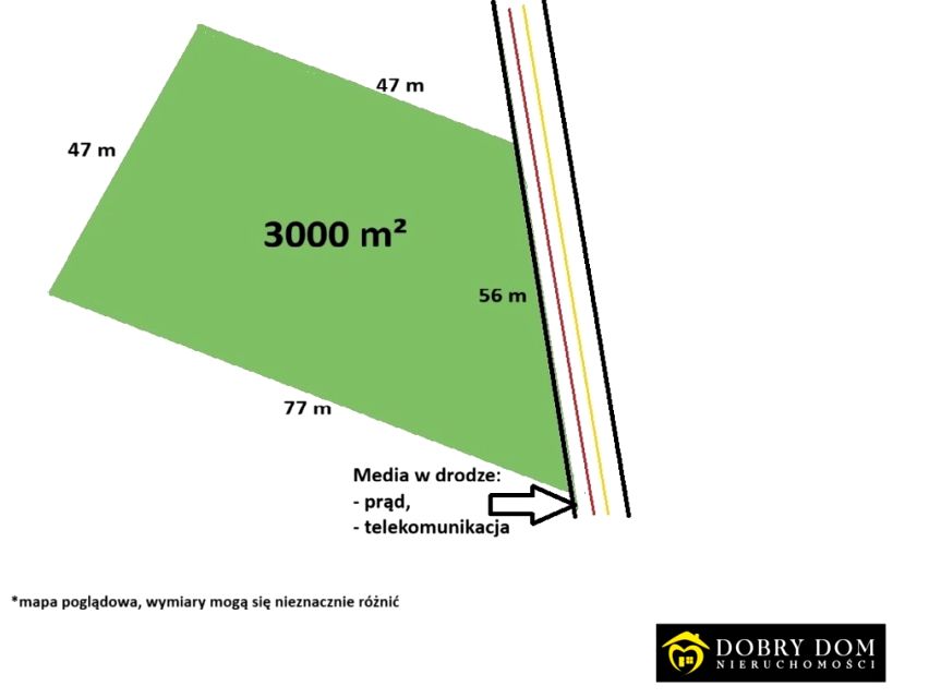 Działka siedliskowa Rafałówka sprzedam