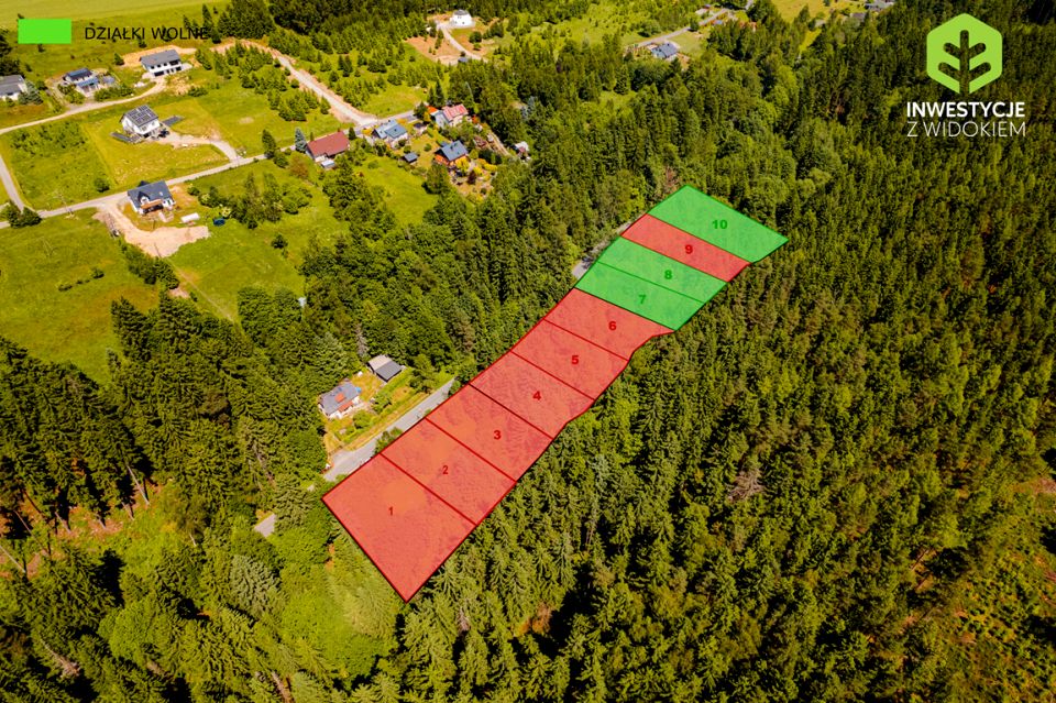 Działka budowlana Szczytna