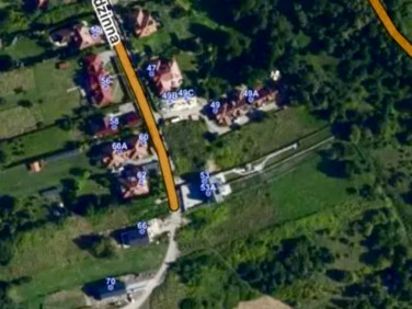 Działka rolna Kraków