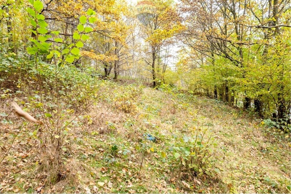 Działka rolna Żywiec