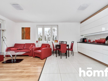 Mieszkanie Wrocław wynajem