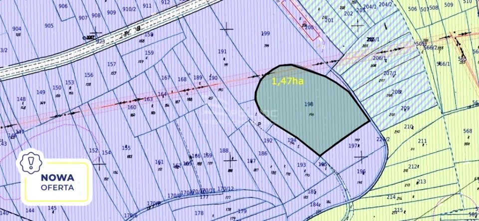 Działka przemysłowa Cikowice