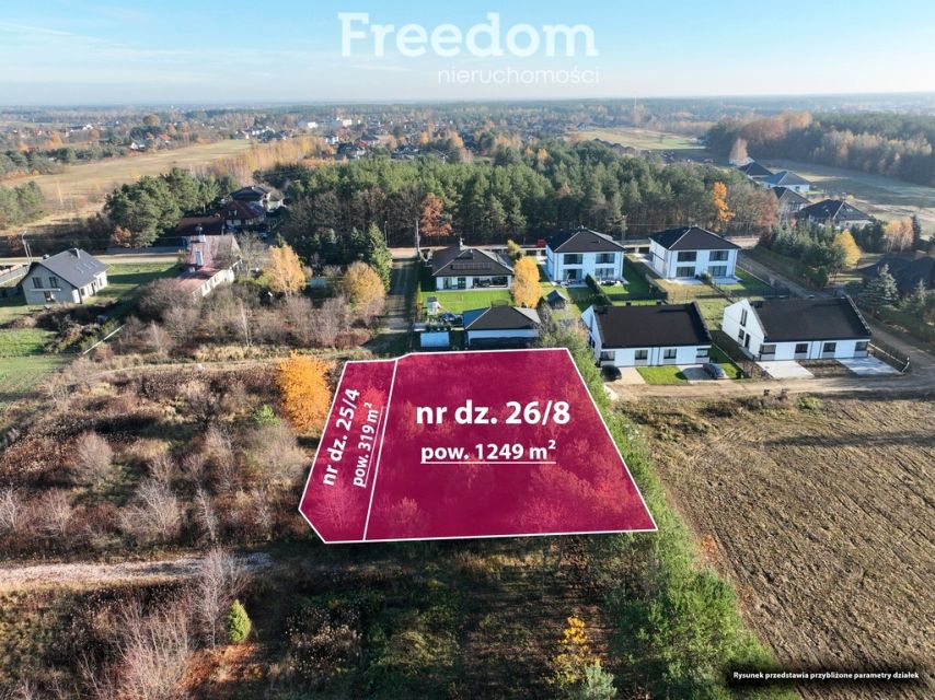 Działka budowlana Olszewnica Stara