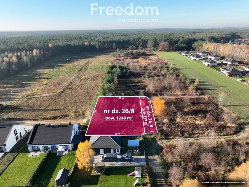 Działka Olszewnica Stara