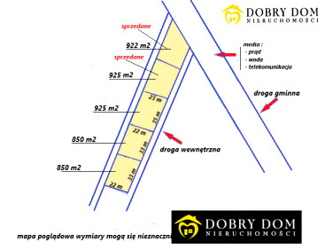 Działka budowlana Krynice