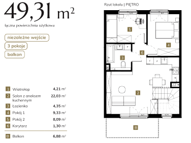 Mieszkanie Skórzewo