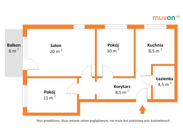 Mieszkanie Wodzisław Śląski