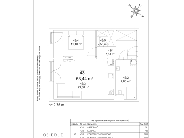 Lokal Kraków sprzedaż