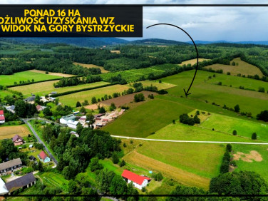 Działka budowlana Ponikwa