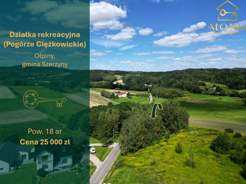 Działka rolna Ołpiny