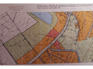 Działka budowlana Myszków