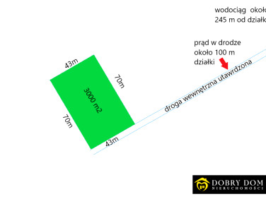 Działka rolna Prostki