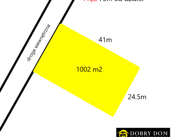 Działka budowlana Rafałówka