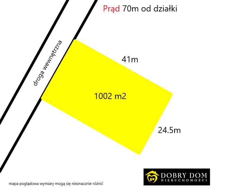 Działka budowlana Rafałówka