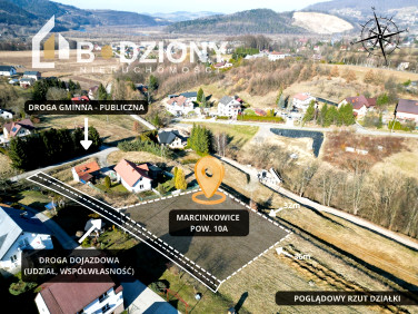 Działka Marcinkowice