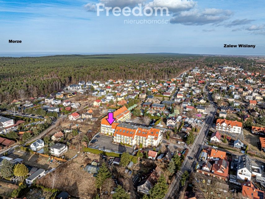 Mieszkanie Stegna sprzedaż