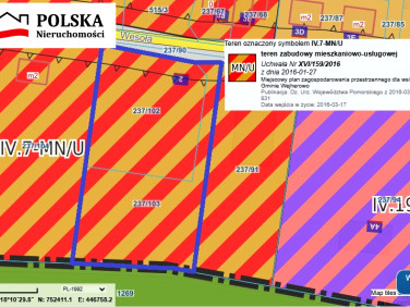 Działka budowlana Orle