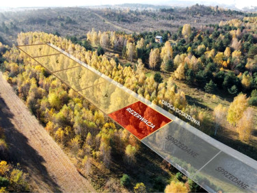 Działka Częstochowa