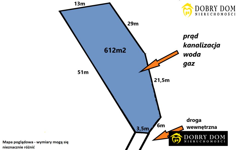 Działka usługowa Białystok
