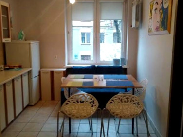 Mieszkanie Częstochowa