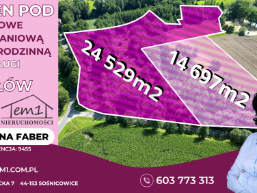 Działka inwestycyjna Kozłów