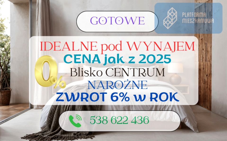 Mieszkanie Wrocław sprzedaż