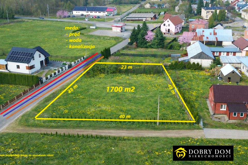 Działka Nowy Dwór