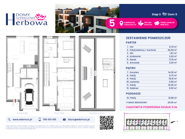 Dom Rzeszów sprzedaż