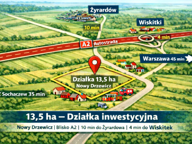 Działka siedliskowa Nowy Drzewicz