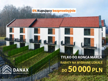 Mieszkanie Kraków sprzedaż