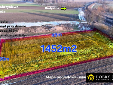 Działka budowlana sprzedam