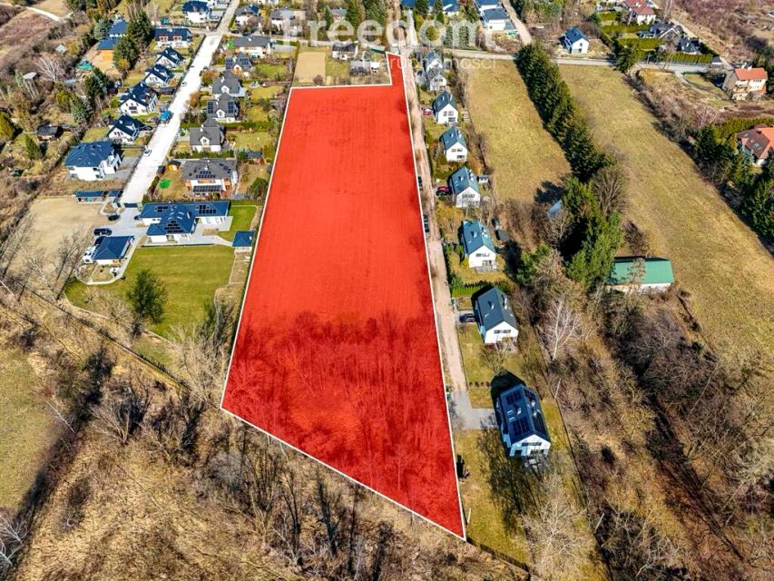 Działka budowlana Łomianki