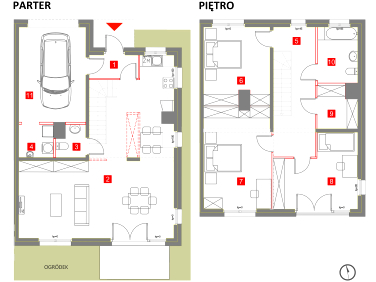 Dom Kąty Wrocławskie