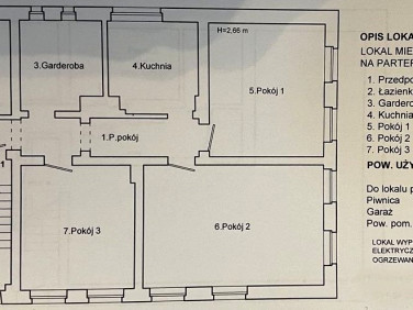 Mieszkanie Wałbrzych