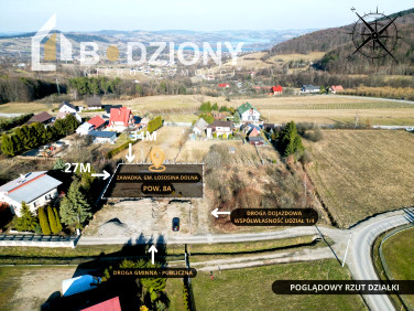 Działka budowlana Zawadka